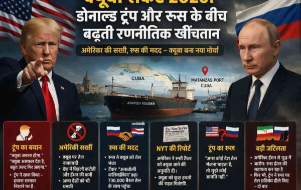 क्यूबा संकट 2026: डोनाल्ड ट्रंप और रूस के बीच बढ़ती रणनीतिक खींचतान