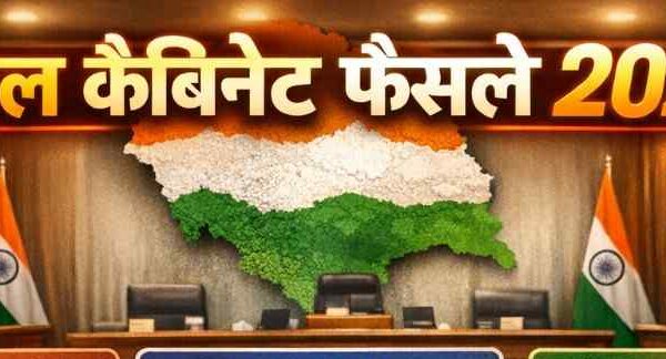 Himachal Cabinet Decisions 2026: MSP बढ़ा, 1000 पुलिस कांस्टेबल – CM सुक्खू के बड़े फैसले