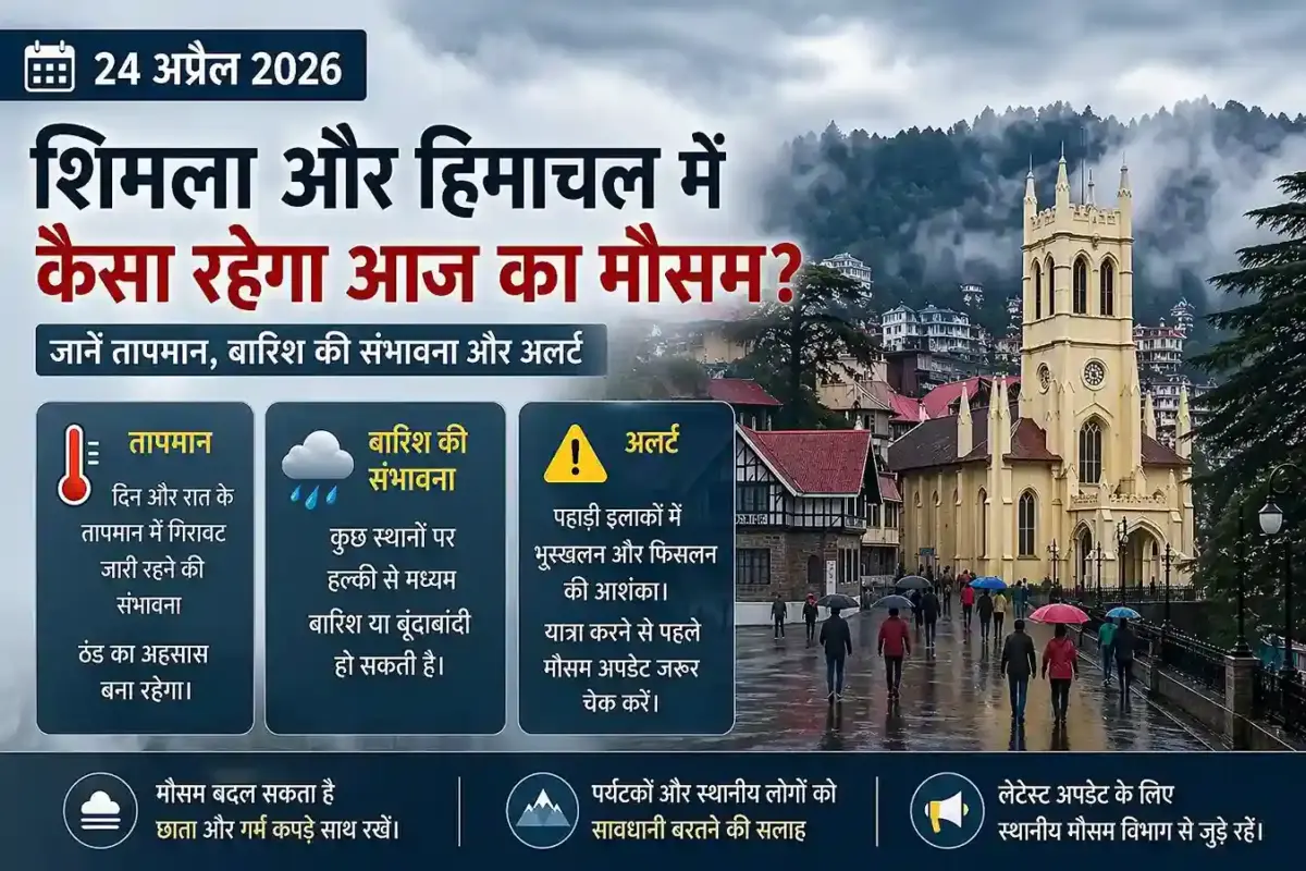 24 april 2026 ka mausam shimla weather forecast