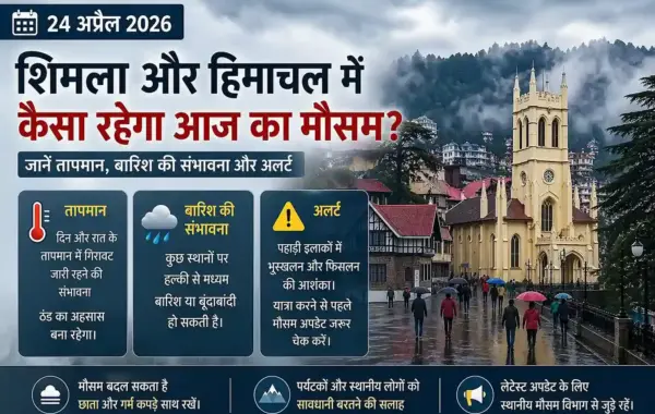 24 April 2026 Ka Mausam: शिमला और हिमाचल में कैसा रहेगा आज का मौसम? जानें तापमान, बारिश की संभावना और अलर्ट