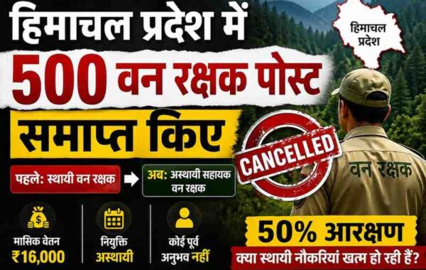 रोजगार संरचना में बड़ा बदलाव:हिमाचल प्रदेश में 500 वन रक्षक पद समाप्त