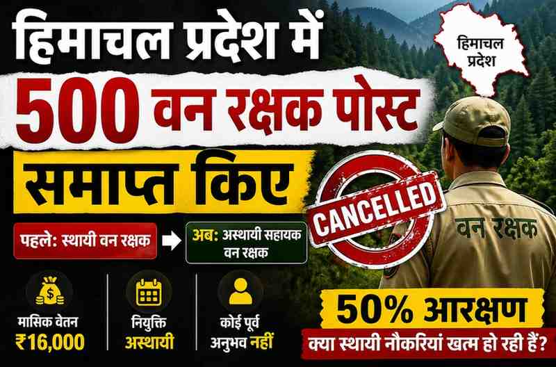 रोजगार संरचना में बड़ा बदलाव