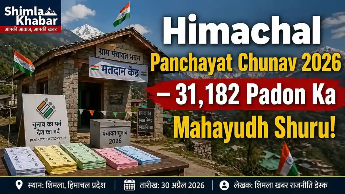 Himachal Pradesh Panchayat Chunav 2026: 3 चरण, 31,182 पद और 50 लाख मतदाता — पूरी जानकारी