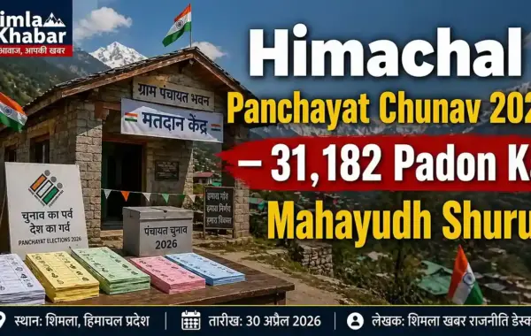 Himachal Pradesh Panchayat Chunav 2026: 3 चरण, 31,182 पद और 50 लाख मतदाता — पूरी जानकारी