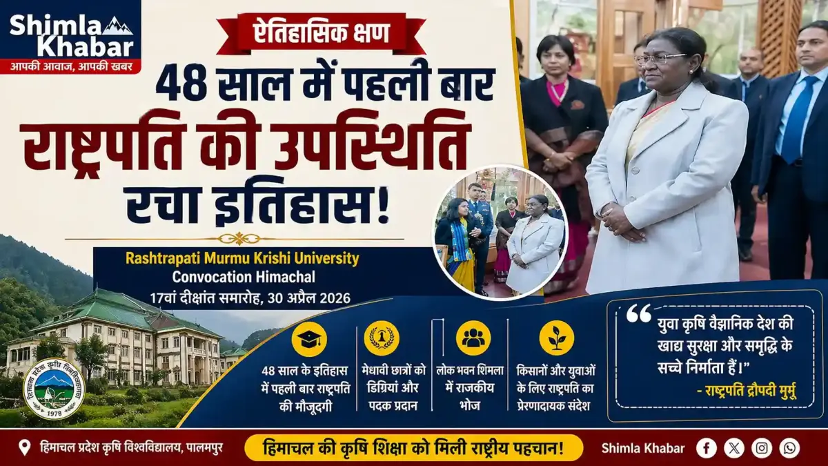 Rashtrapati Murmu Krishi University convocation Himachal 2026