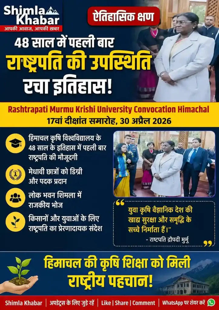 Rashtrapati Murmu Krishi University convocation Himachal 2026
