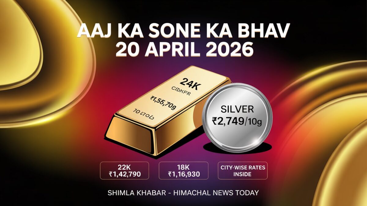 aaj ka sone ka bhav 20 april 2026 gold silver price india shimla
