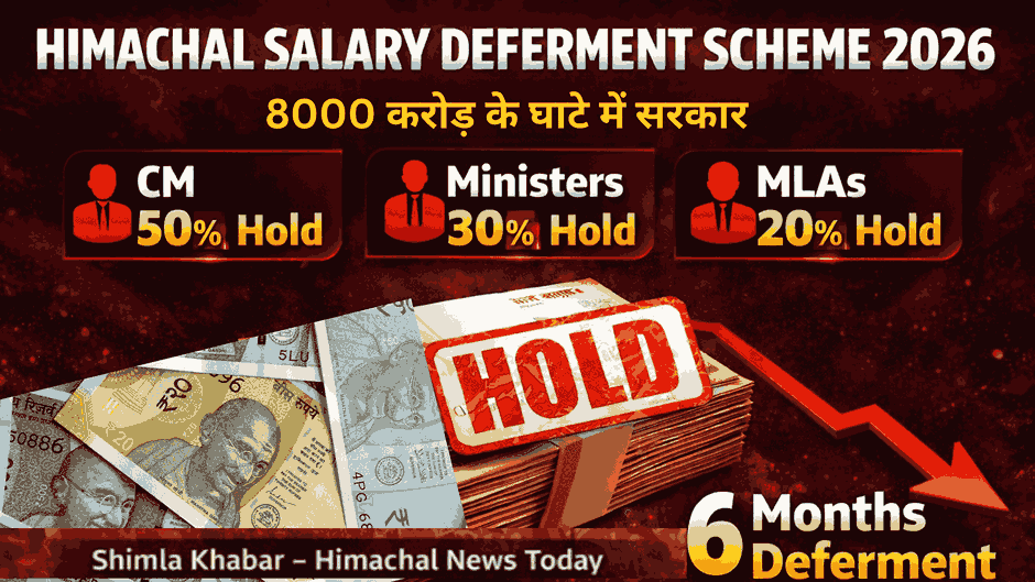 himachal salary deferment scheme 2026 cm sukhu tiered structure shimla khabar