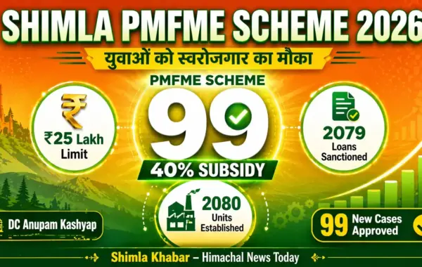 PMFME Scheme Shimla News: 99 युवाओं को स्वरोजगार का मौका, DC अनुपम कश्यप ने दी मंजूरी