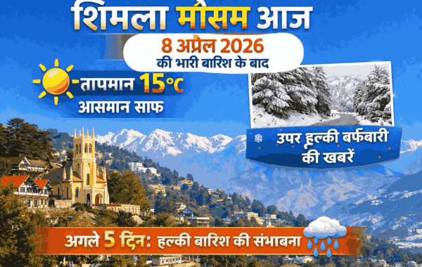 शिमला मौसम आज 9 अप्रैल 2026: तापमान 15°C, बर्फबारी अपडेट और IMD अलर्ट
