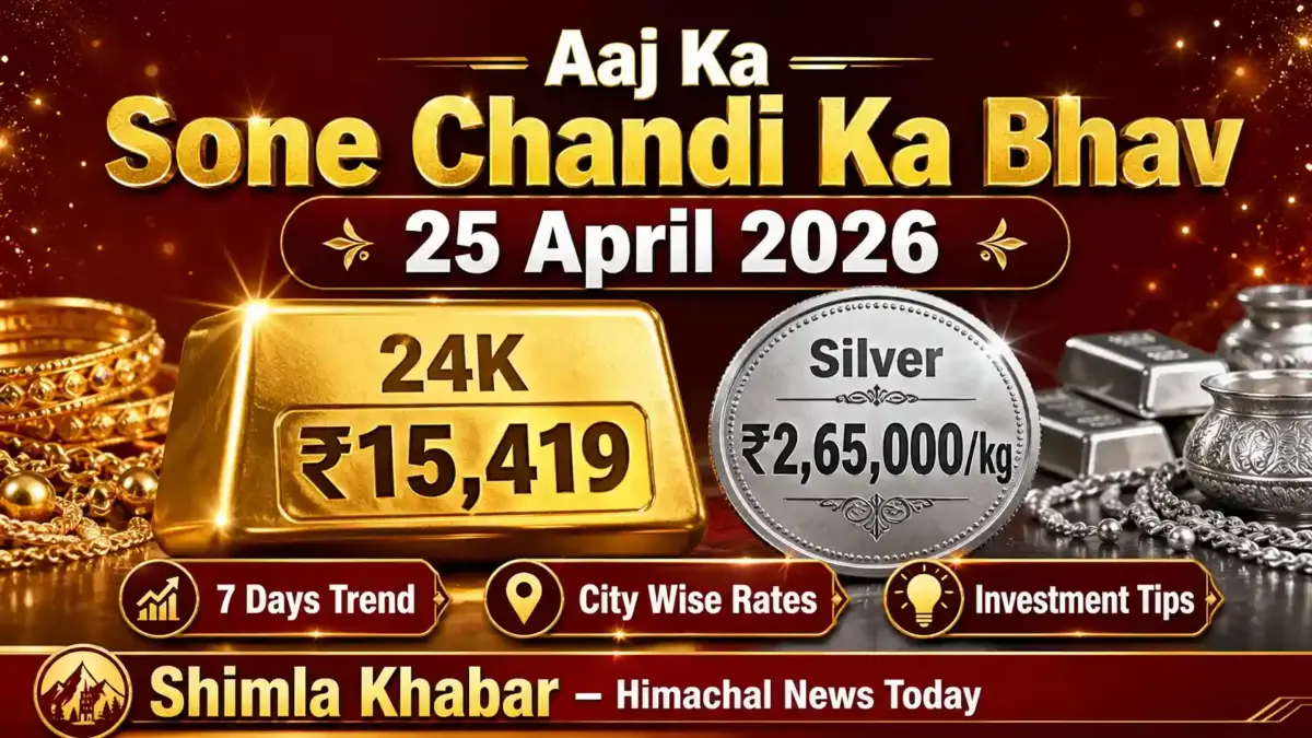 sone chandi ka bhav 25 april 2026 gold silver price list india