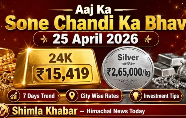 Aaj Ka Sone Chandi Ka Bhav 25 April 2026: 24K ₹15,419, 22K ₹14,135 – पिछले 7 दिनों का ट्रेंड और निवेश टिप्स | Shimla Khabar