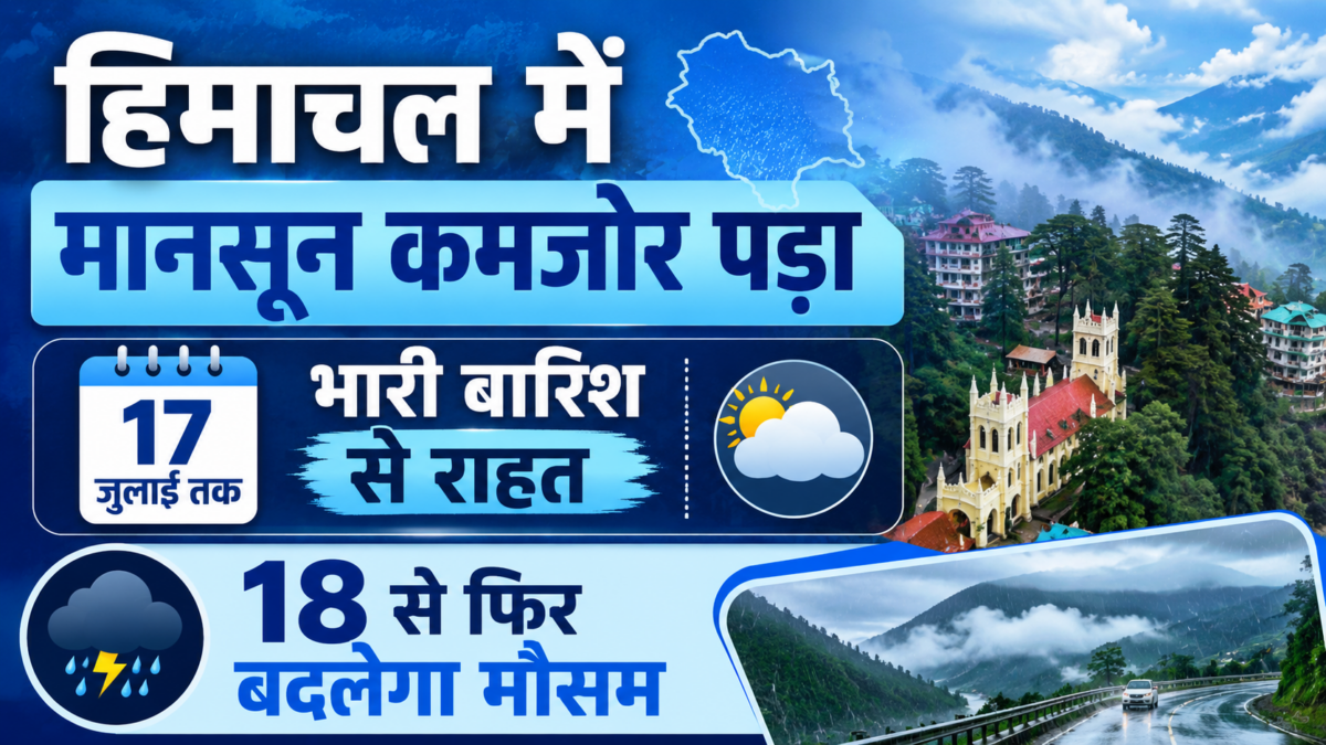 हिमाचल में मानसून कमजोर पड़ा