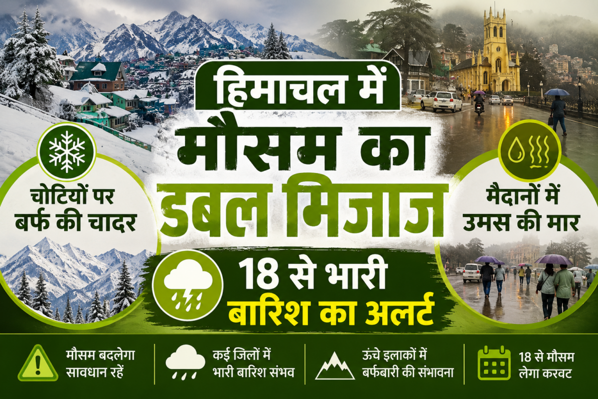 हिमाचल में मौसम का डबल मिजाज