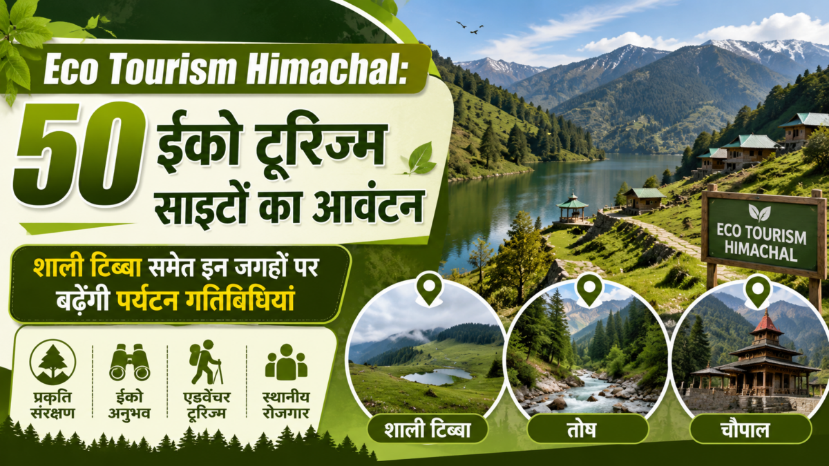 Eco Tourism Himachal