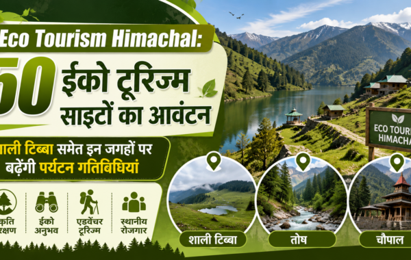 Eco Tourism Himachal: 50 ईको टूरिज्म साइटों का आवंटन, शाली टिब्बा समेत इन जगहों पर बढ़ेंगी पर्यटन गतिविधियां