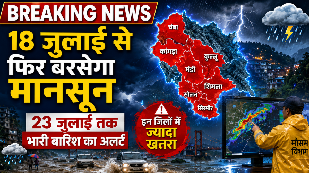 Himachal Weather