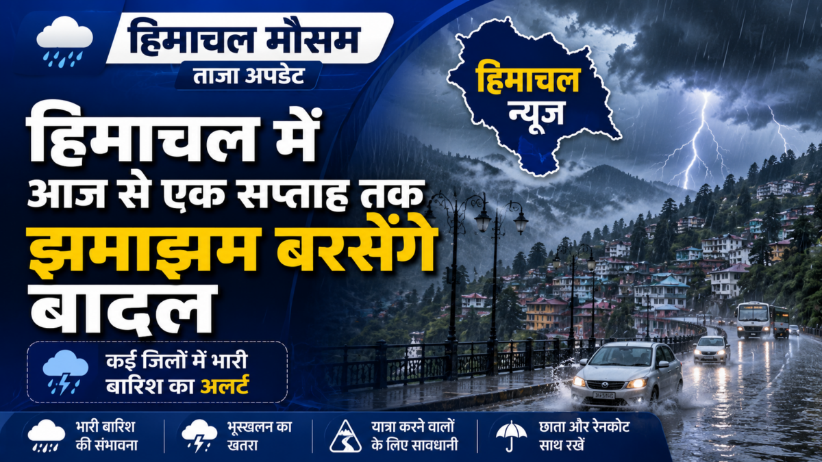 Himachal Weather