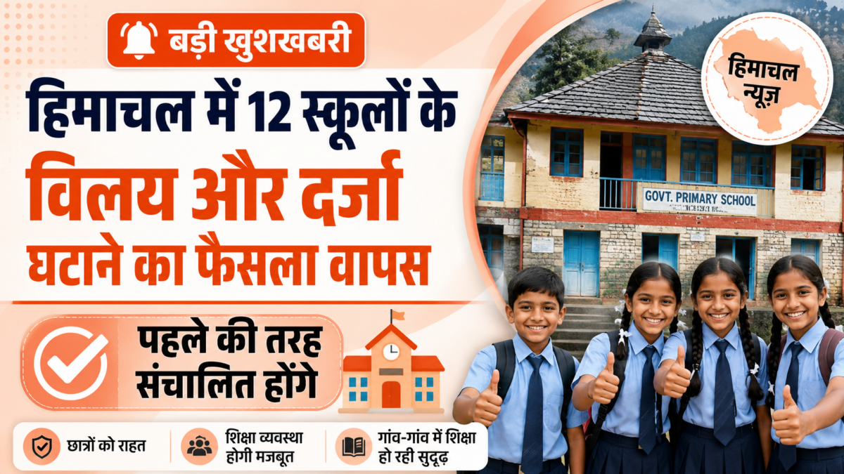 Himachal News