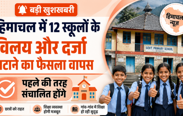 Himachal News: हिमाचल में 12 स्कूलों के विलय और दर्जा घटाने का फैसला वापस
