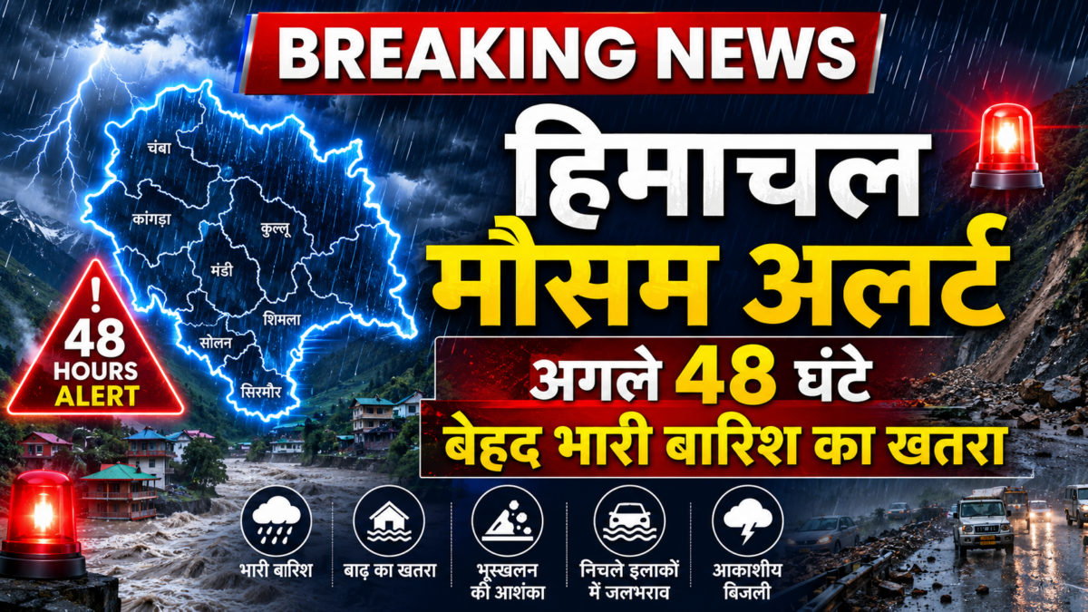 हिमाचल मौसम अलर्ट