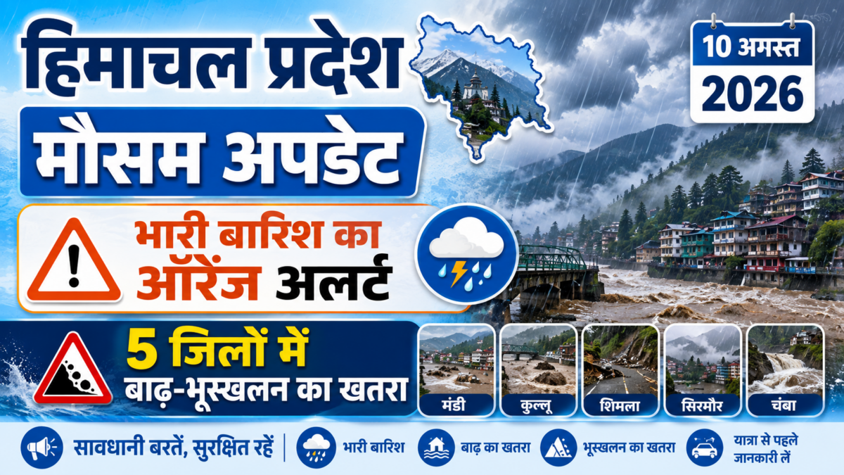 हिमाचल प्रदेश मौसम अपडेट
