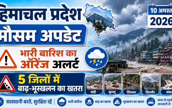 हिमाचल प्रदेश मौसम अपडेट 10 अगस्त 2026