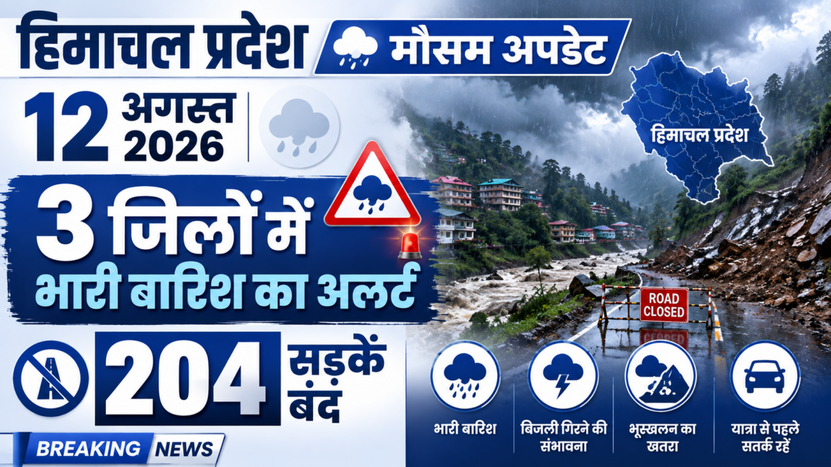 हिमाचल प्रदेश मौसम