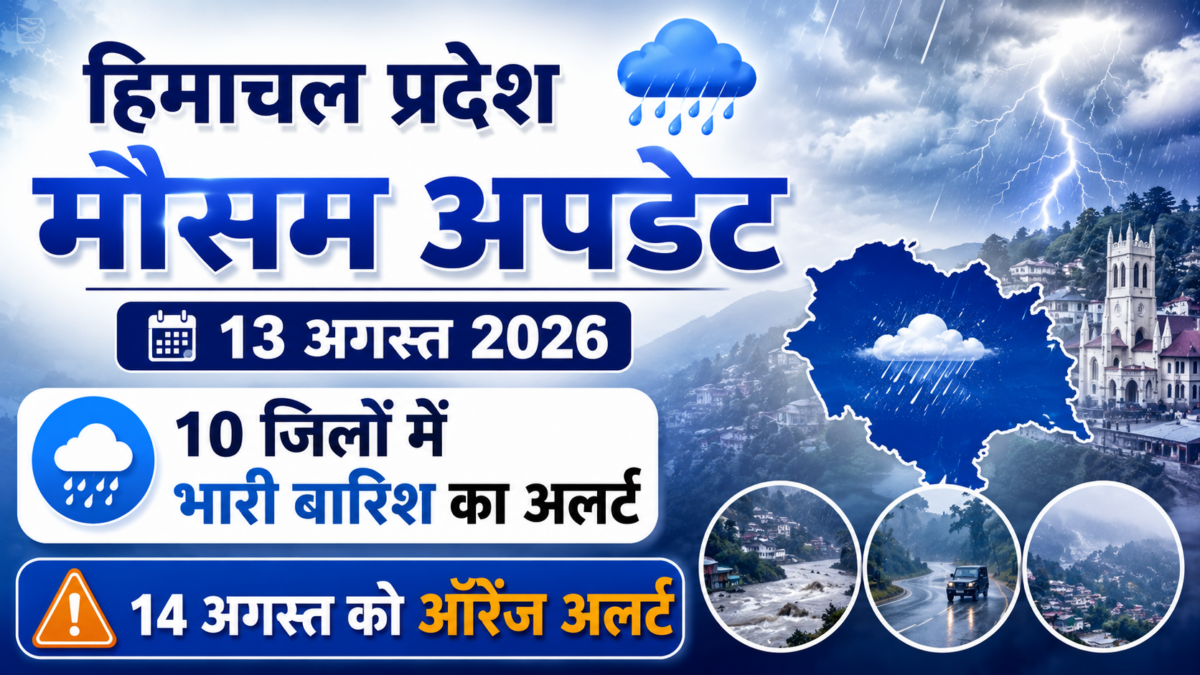 हिमाचल प्रदेश मौसम