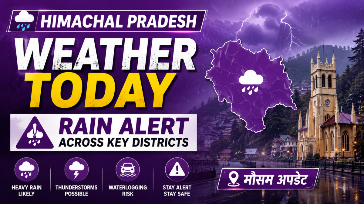 Himachal Pradesh Weather Today